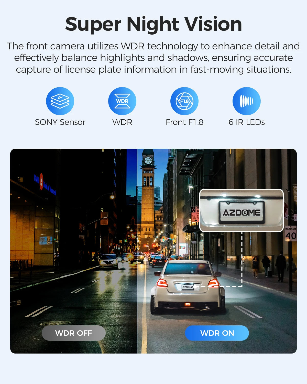 AZDOME M550 Pro 3-Channel Dash Cam – 4K Front + 2.5K Inside + 1080P Rear | GPS, WiFi, Night Vision