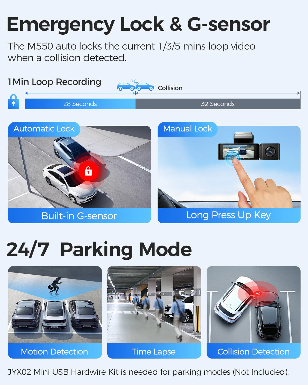 AZDOME M550 Pro 3-Channel Dash Cam – 4K Front + 2.5K Inside + 1080P Rear | GPS, WiFi, Night Vision